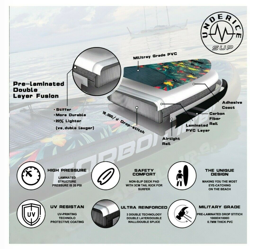 Under Ice Stand Up Paddling Board aufblasbar SUP 320x82x15cm