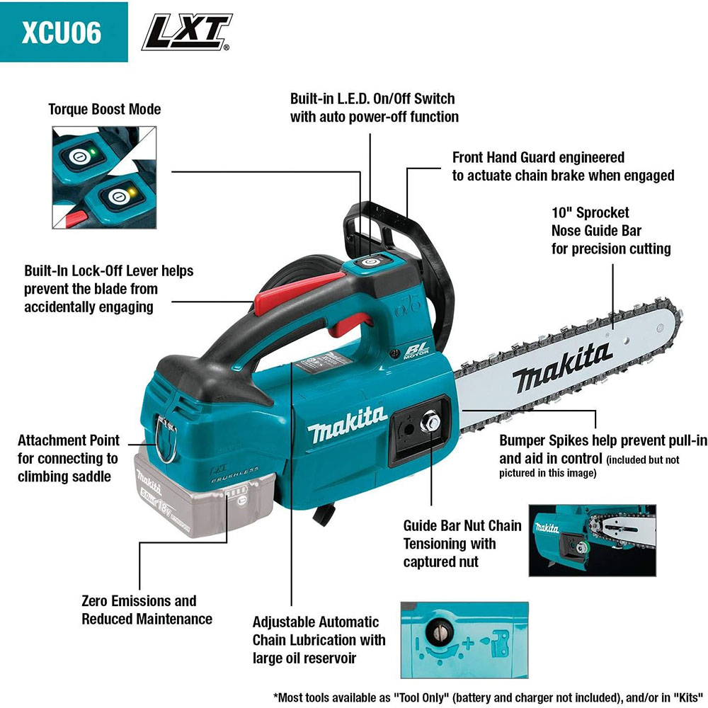 Makita XCU06SM1 18V LXT 10