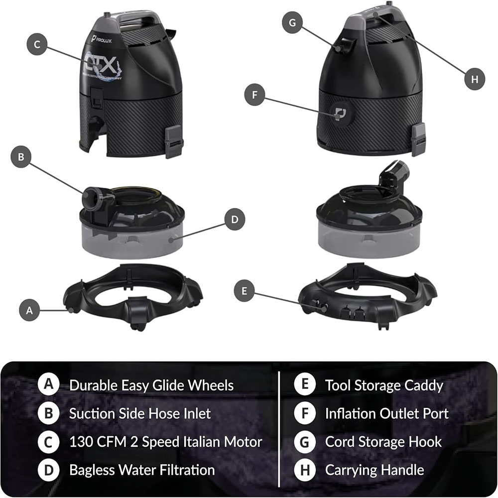 Prolux CTX Canister Vacuum & Air Purifier