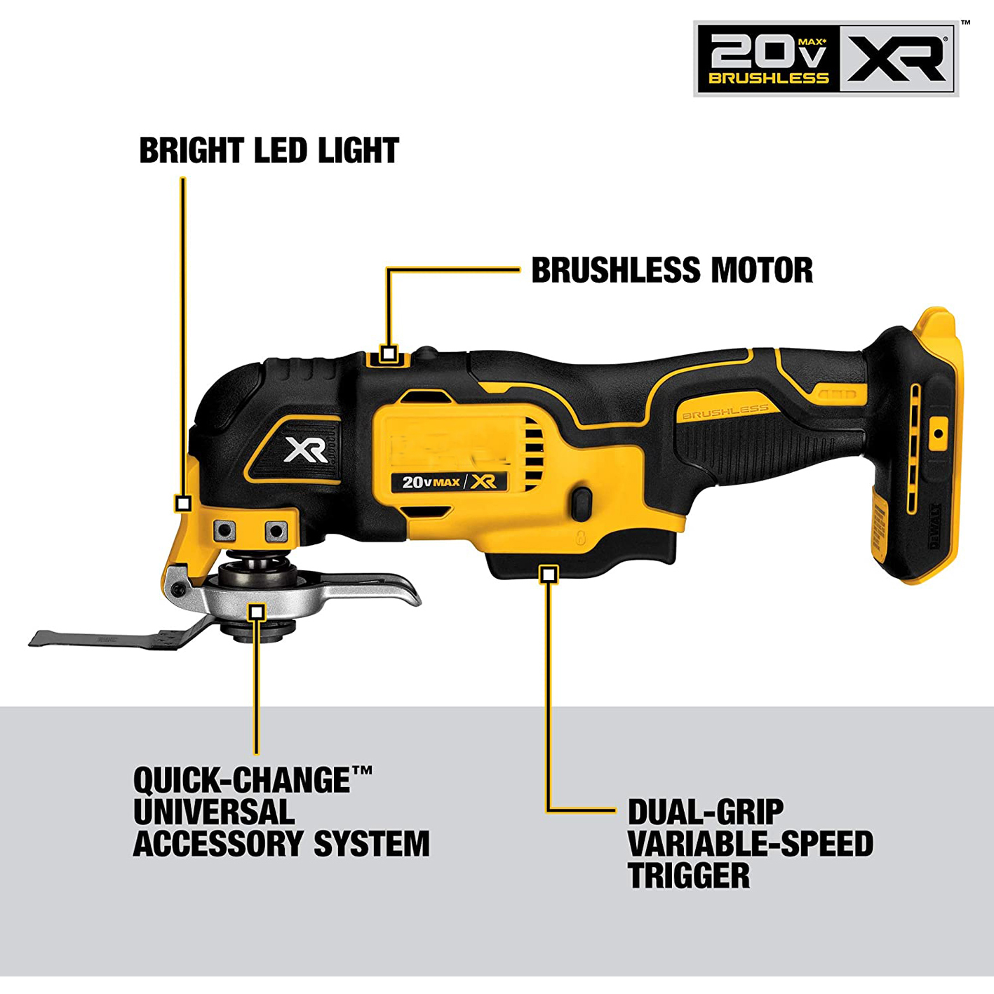 DEWALT 20V Max Cordless Drill Combo Kit, 10-Tool (DCK1020D2)