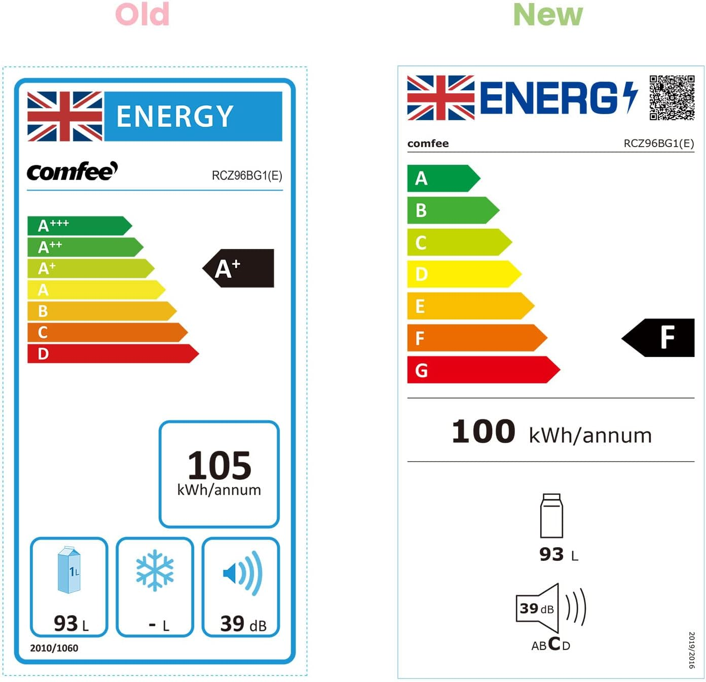 COMFEE' RCZ96BG1(E) Under Counter Beer Fridge, 93L Beverages & Drinks Fridge, LED Light, Removable Shelves, Economic Energy [En