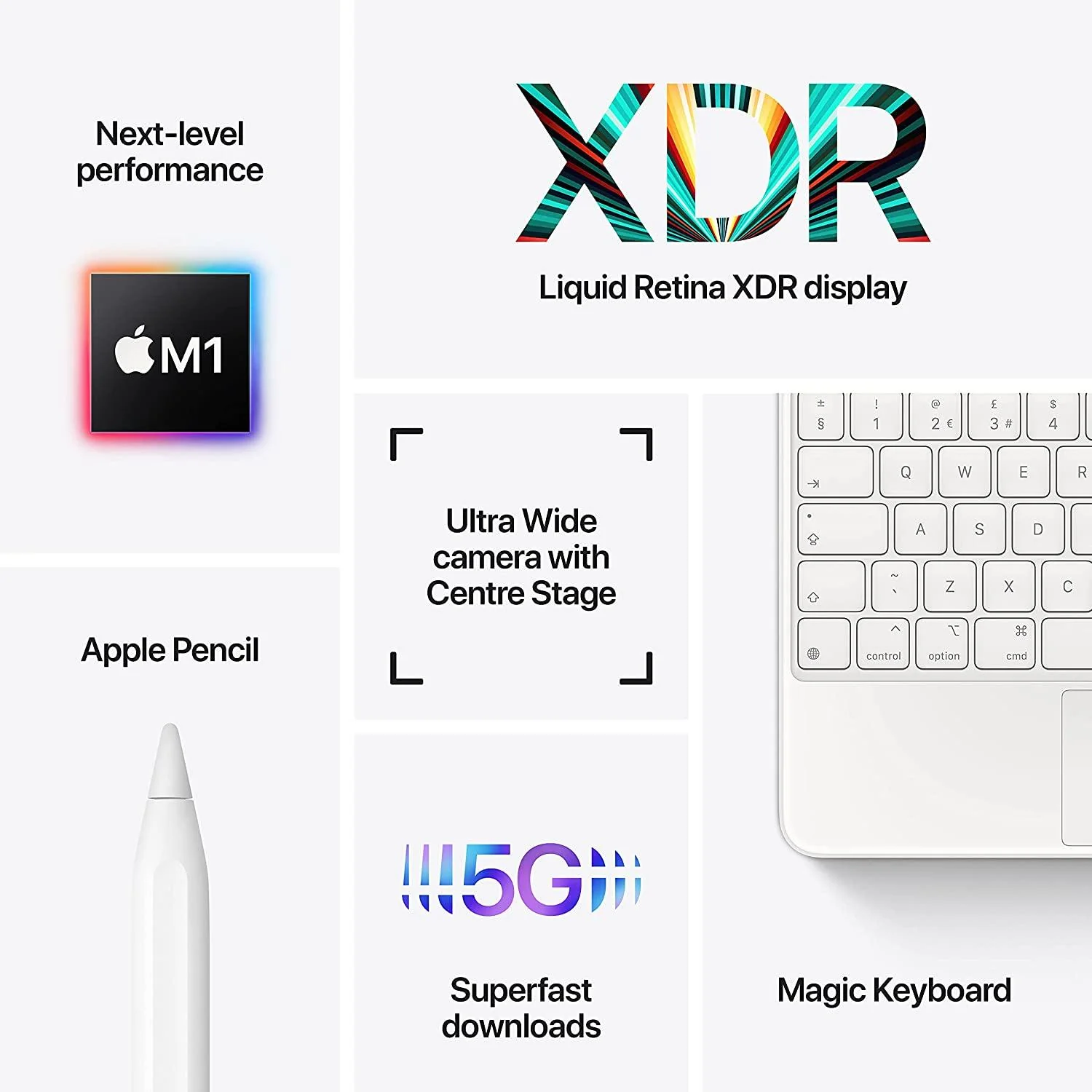 Apple IPad Pro 2021 (12.9-Inch, Wi-Fi + Cellular, Apple M1 Chip, 128GB)