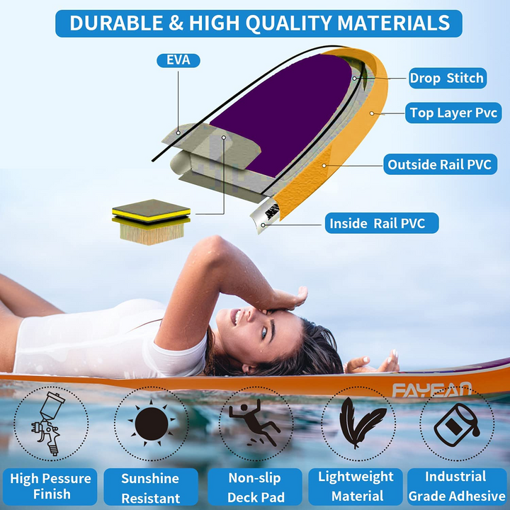 FAYEAN Inflatable Stand Up Paddle Board 11.5' x 32.7'' x 6'' SUP Round Board Includes Pump, Paddle, Backpack, Coil Straps, Carry Bag, Repair Kit & Waterproof Case