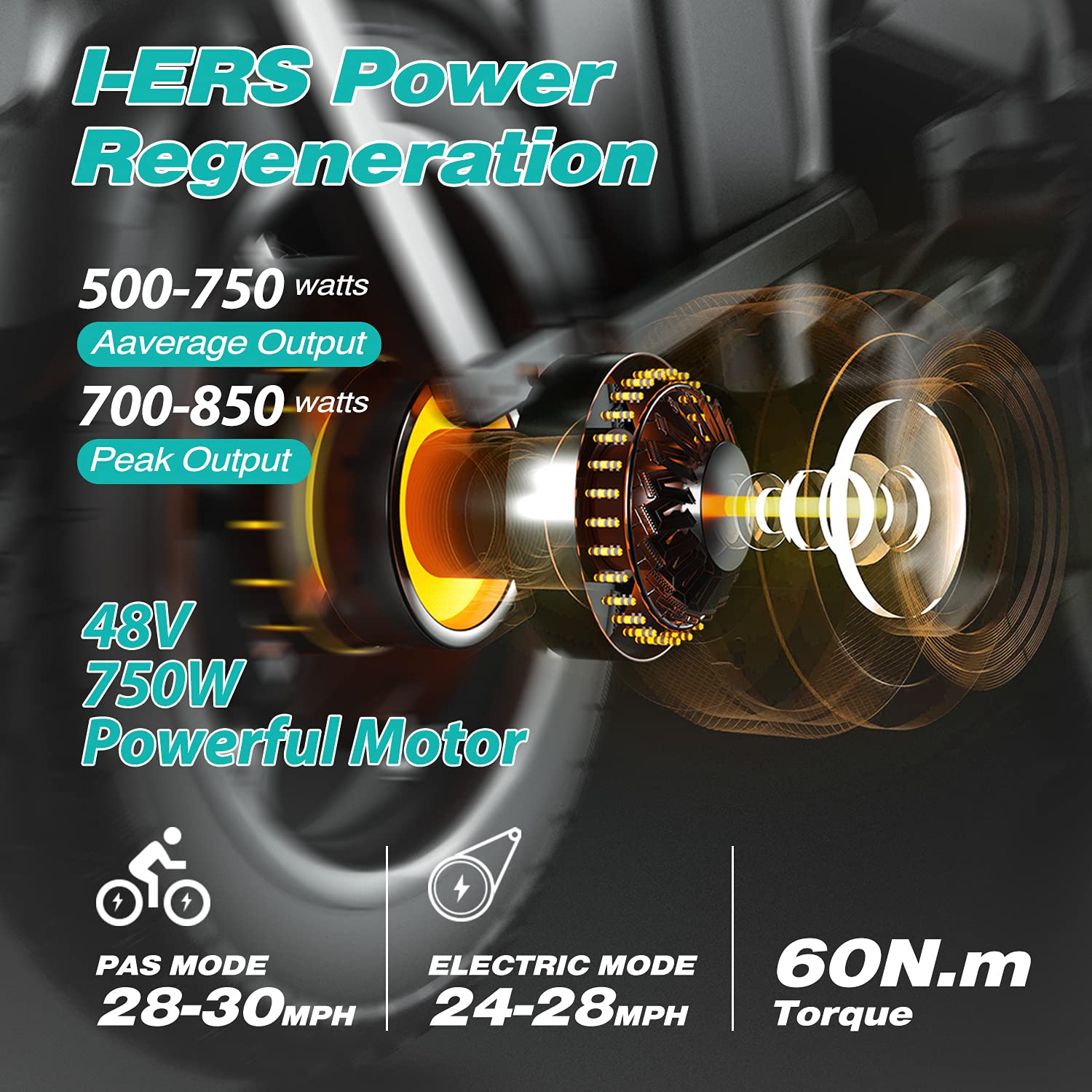 【Sports&Outdoors】750W Folding Electric Bike for Adults 20